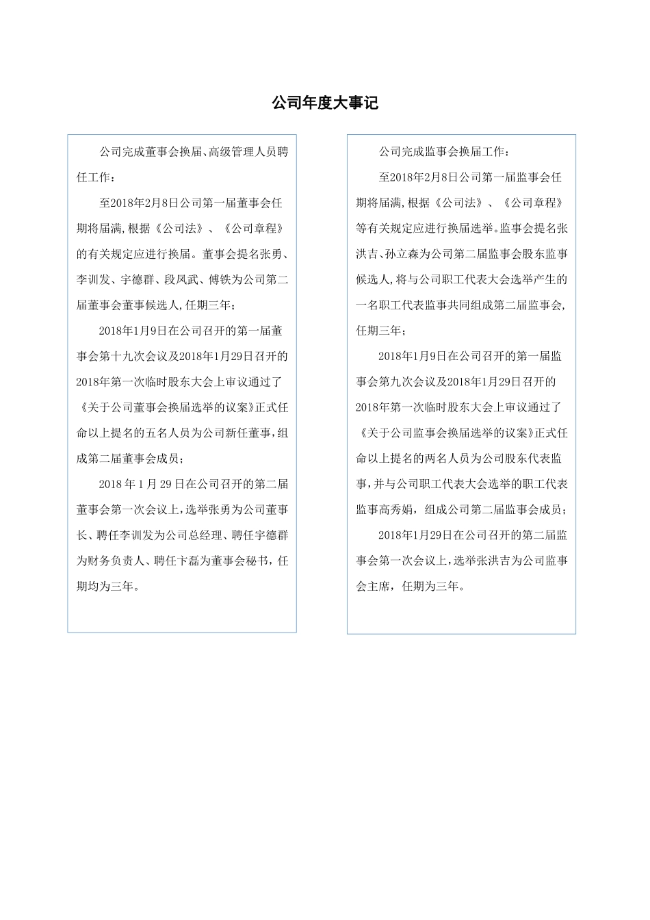 833455_2018_汇隆活塞_2018年公司年度报告_2019-03-27.pdf_第2页