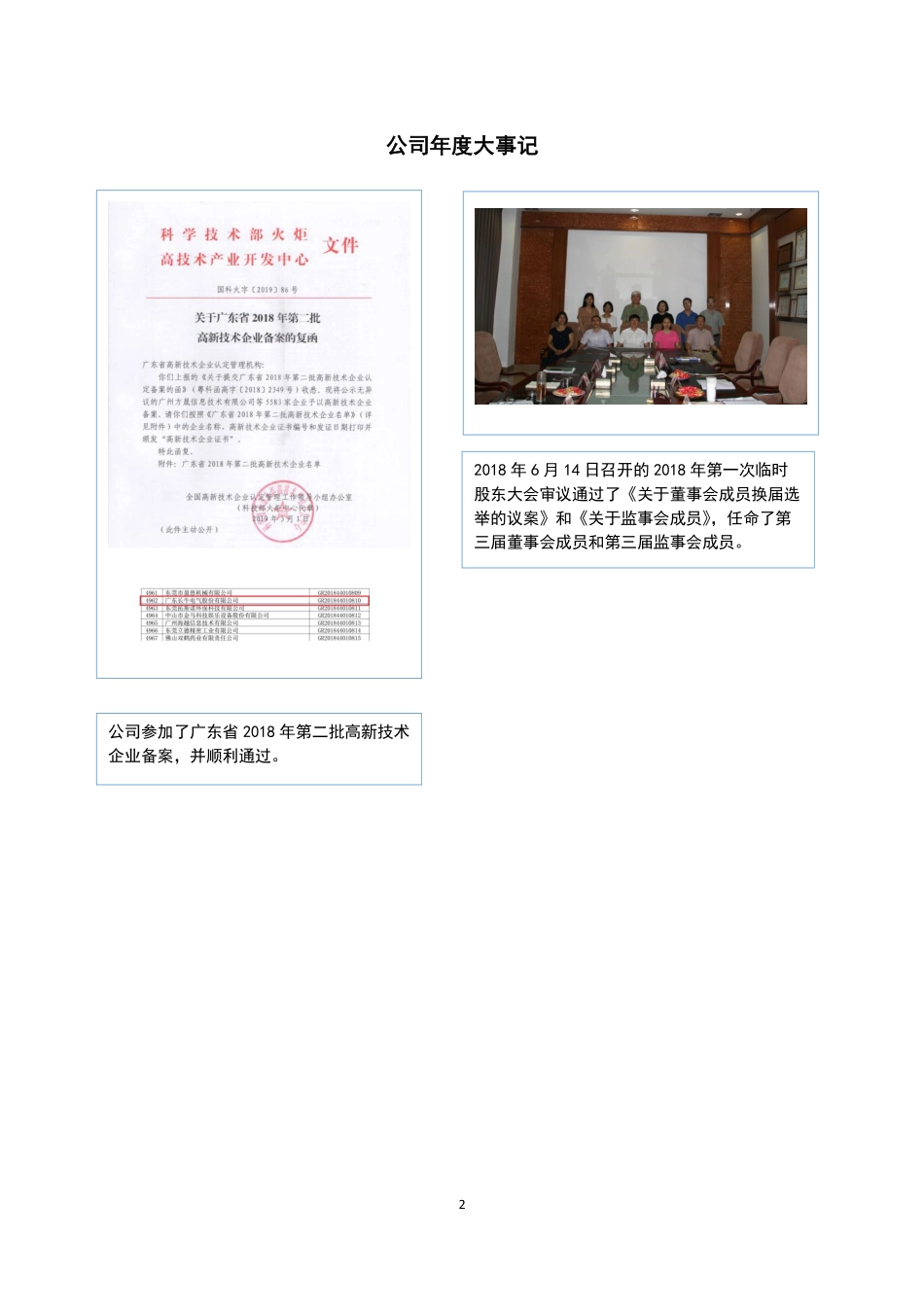 830841_2018_长牛股份_2018年年度报告_2019-04-24.pdf_第2页