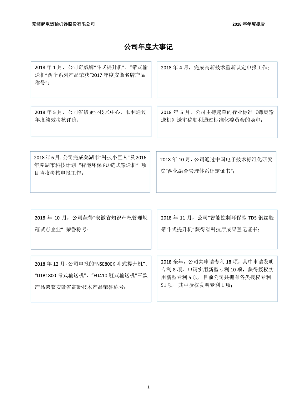 831042_2018_芜起股份_2018年年度报告_2019-03-26.pdf_第2页