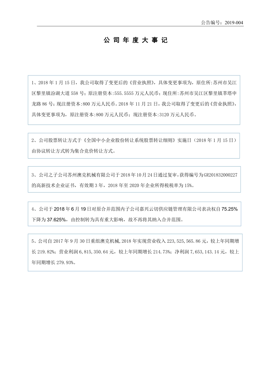 834276_2018_澳冠智能_2018年年度报告_2019-04-25.pdf_第2页