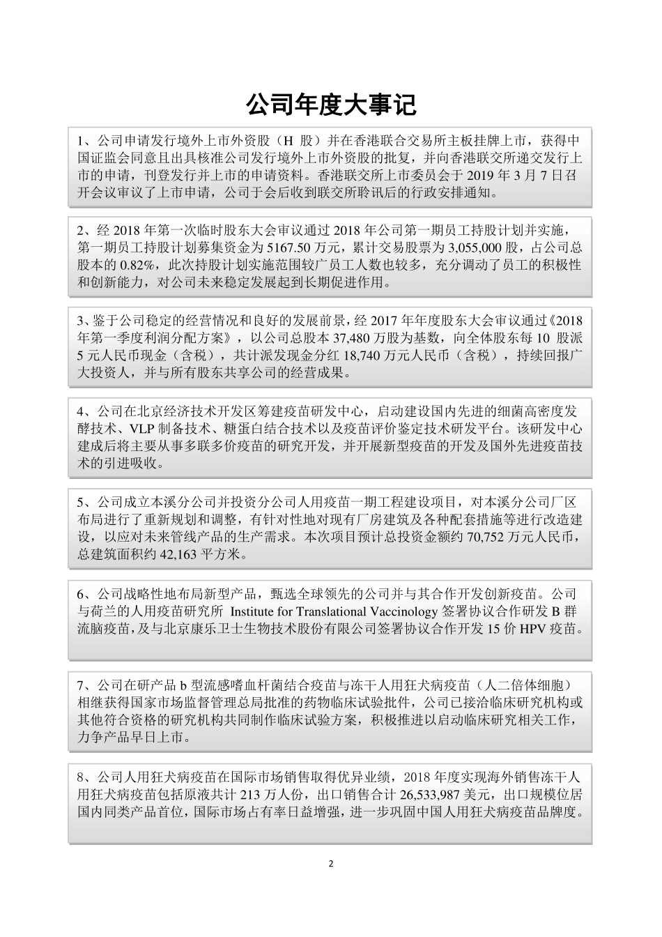 831550_2018_成大生物_2018年年度报告_2019-04-25.pdf_第2页