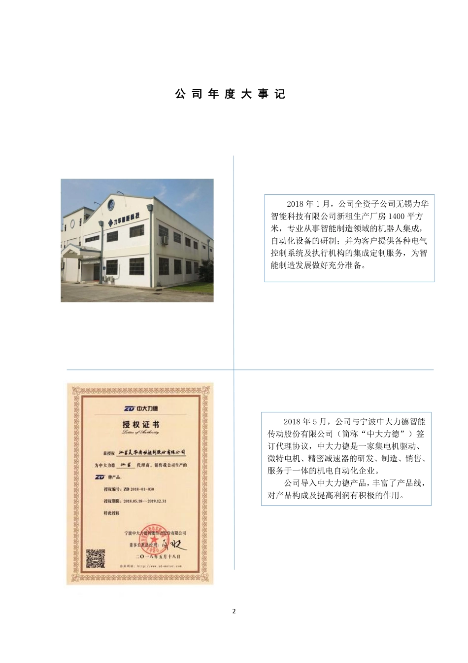 831602_2018_昊华传动_2018年年度报告_2019-04-15.pdf_第2页