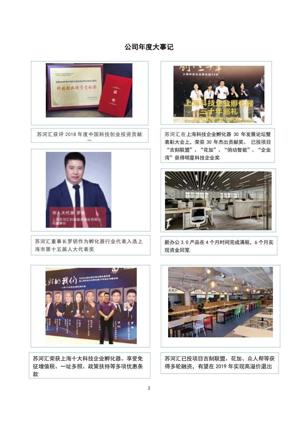 834401_2018_苏河汇_2018年年度报告_2019-04-29.pdf_第2页