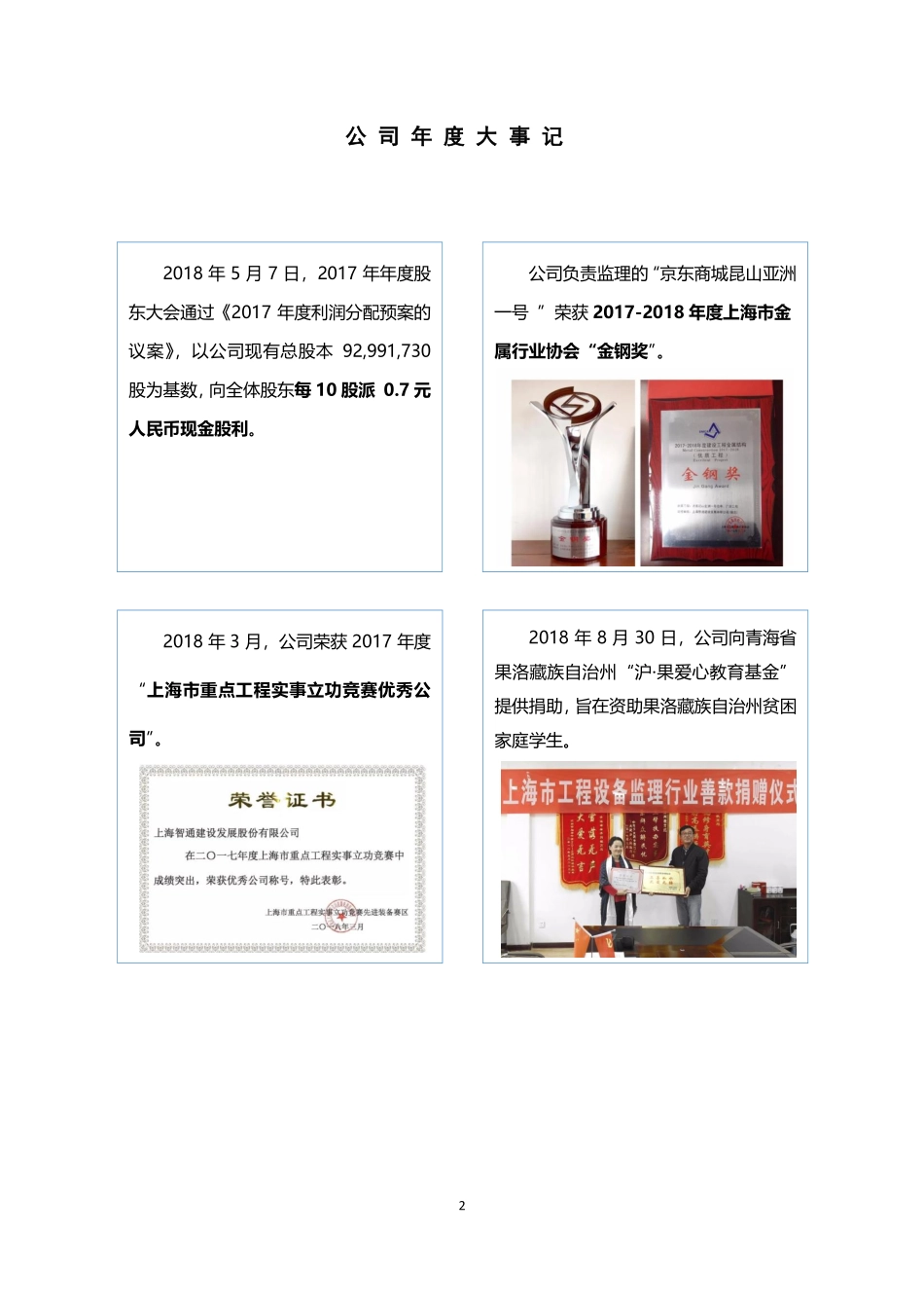 831395_2018_智通建设_2018年年度报告_2019-04-11.pdf_第2页