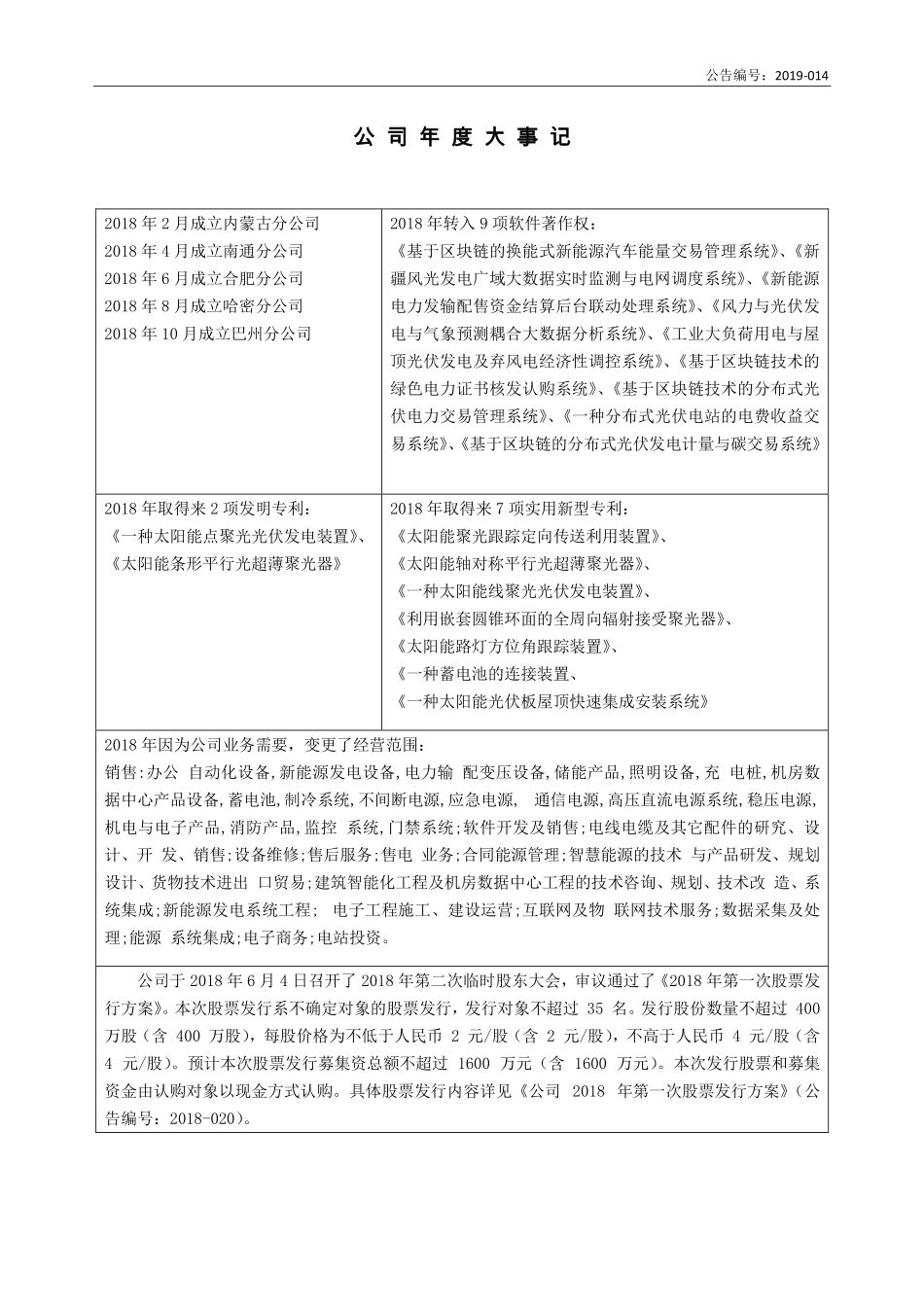 831368_2018_阳光电通_2018年年度报告_2019-04-23.pdf_第2页