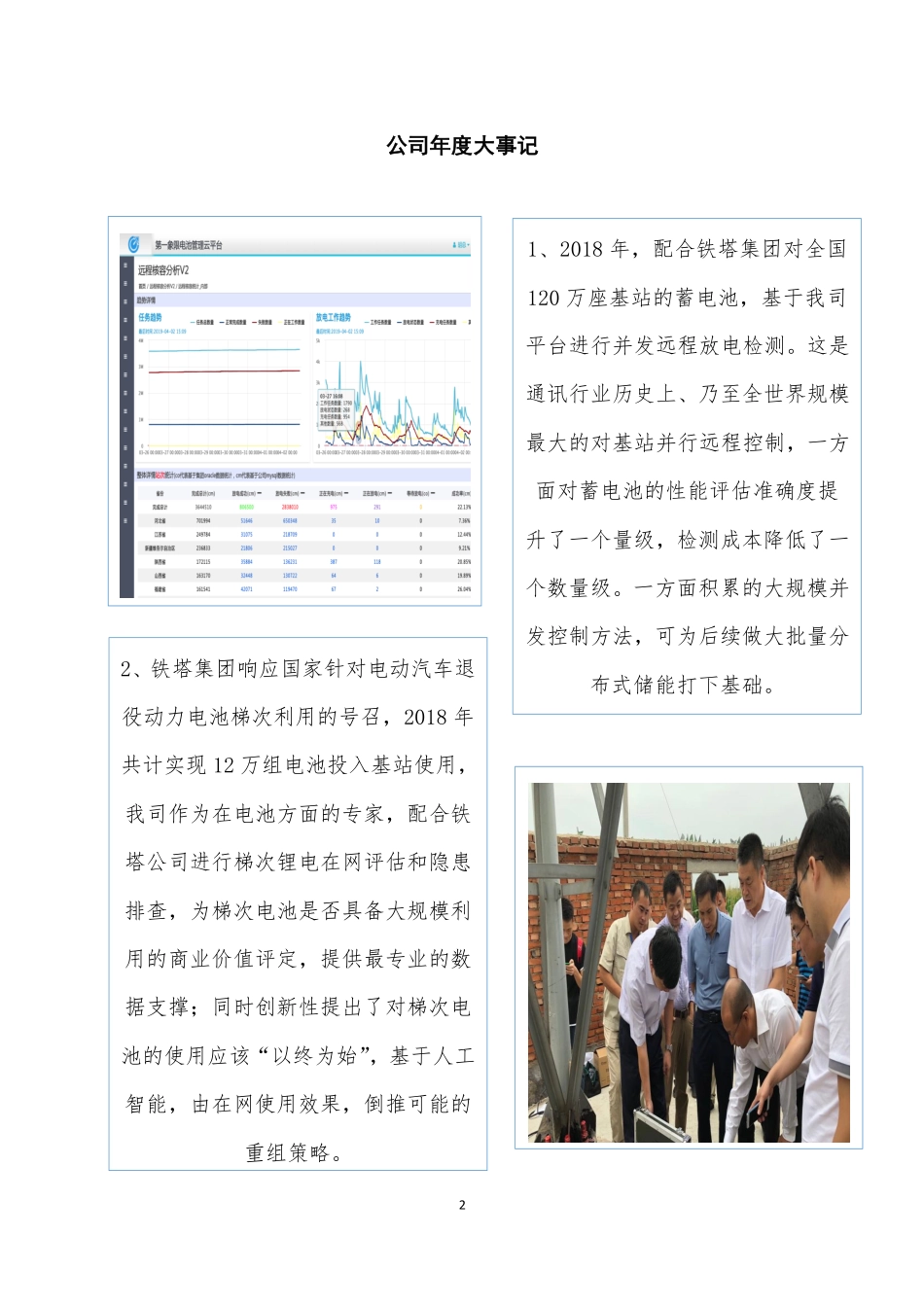 834581_2018_创智信科_2018年年度报告_2019-04-25.pdf_第2页