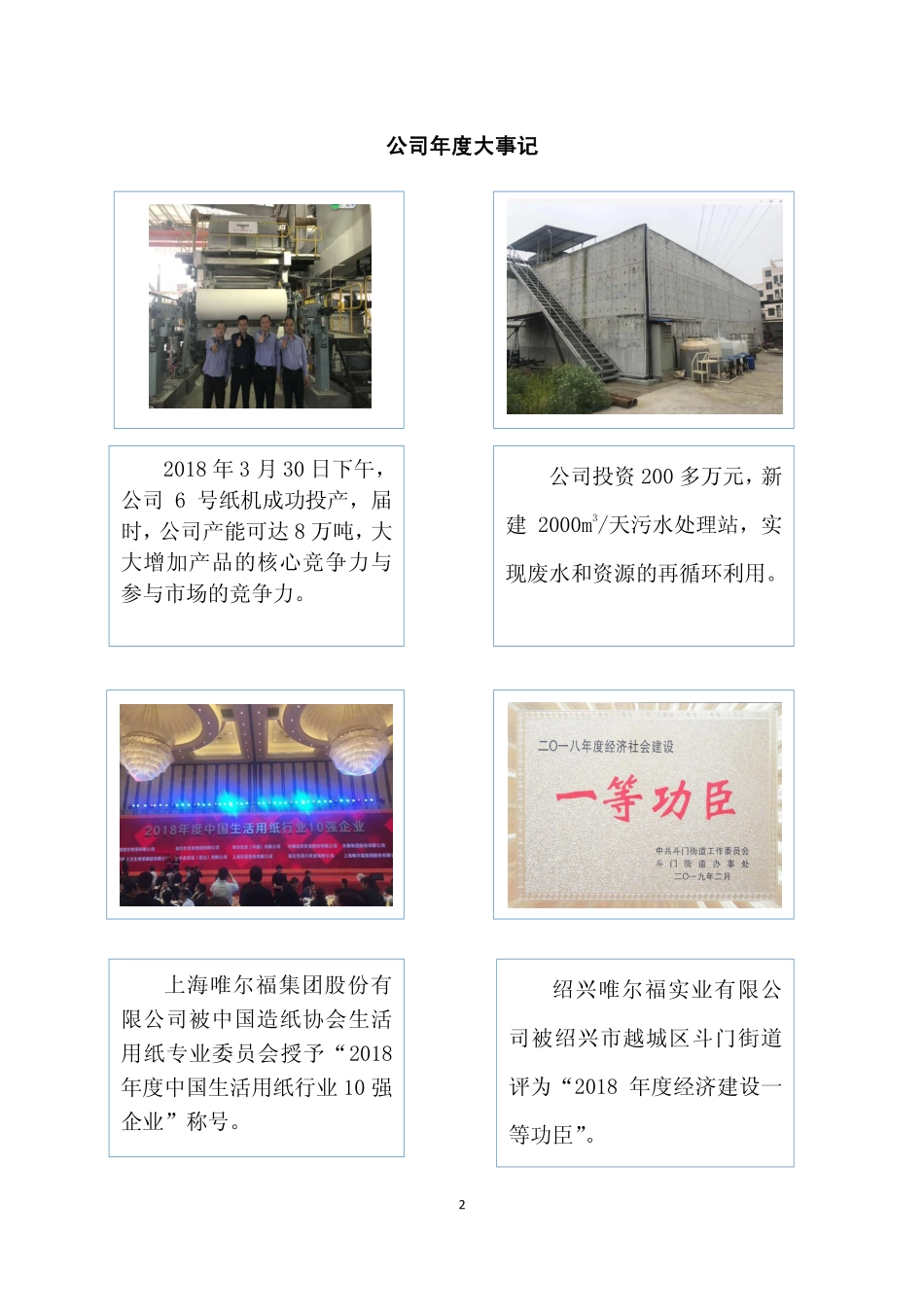 831782_2018_唯尔福_2018年年度报告_2019-07-07.pdf_第2页