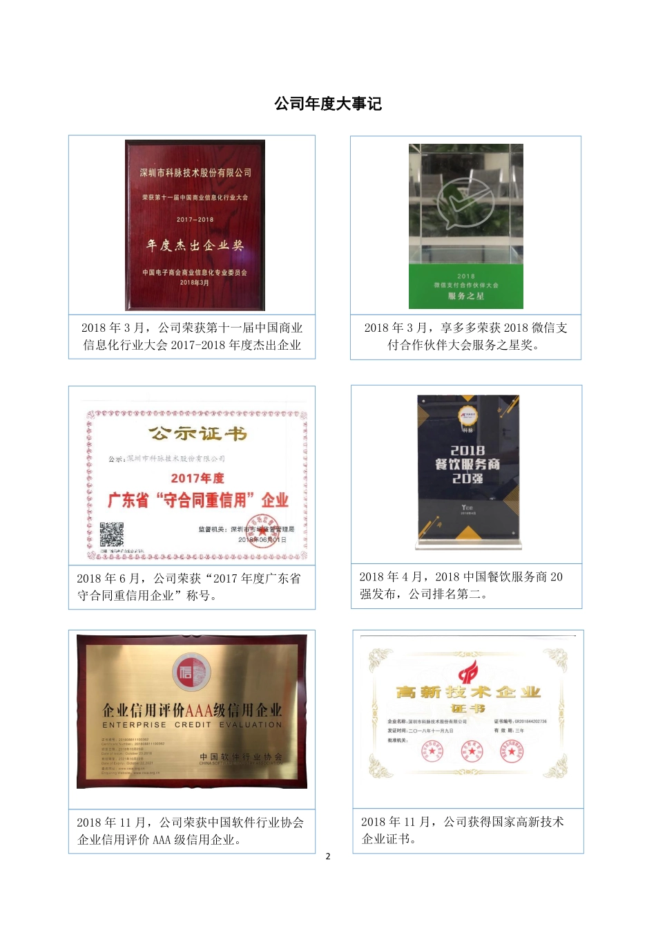 834873_2018_科脉技术_2018年年度报告_2019-03-28.pdf_第2页