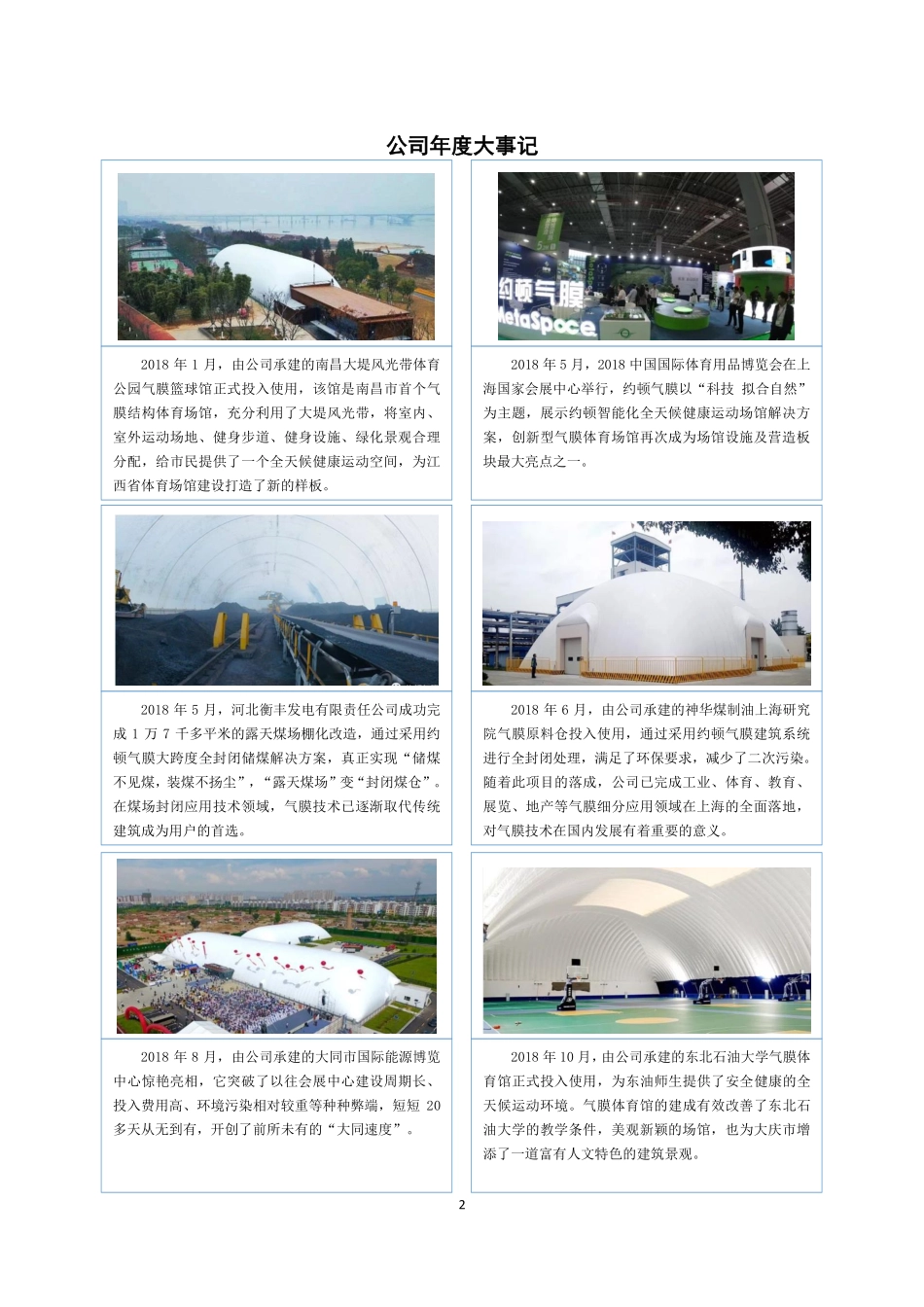 831527_2018_约顿气膜_2018年年度报告_2020-05-27.pdf_第2页