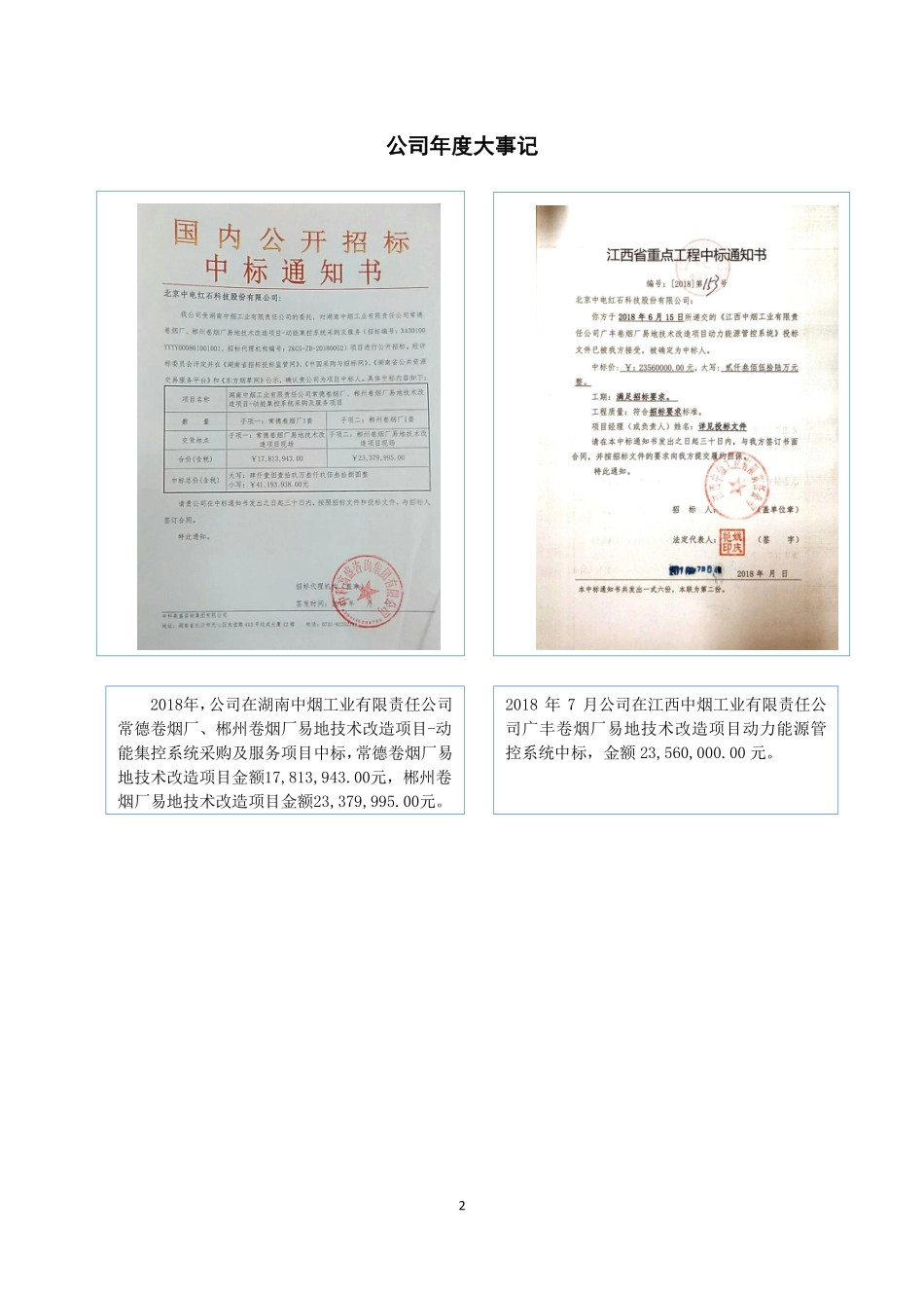 831917_2018_中电红石_2018年年度报告_2019-04-28.pdf_第2页