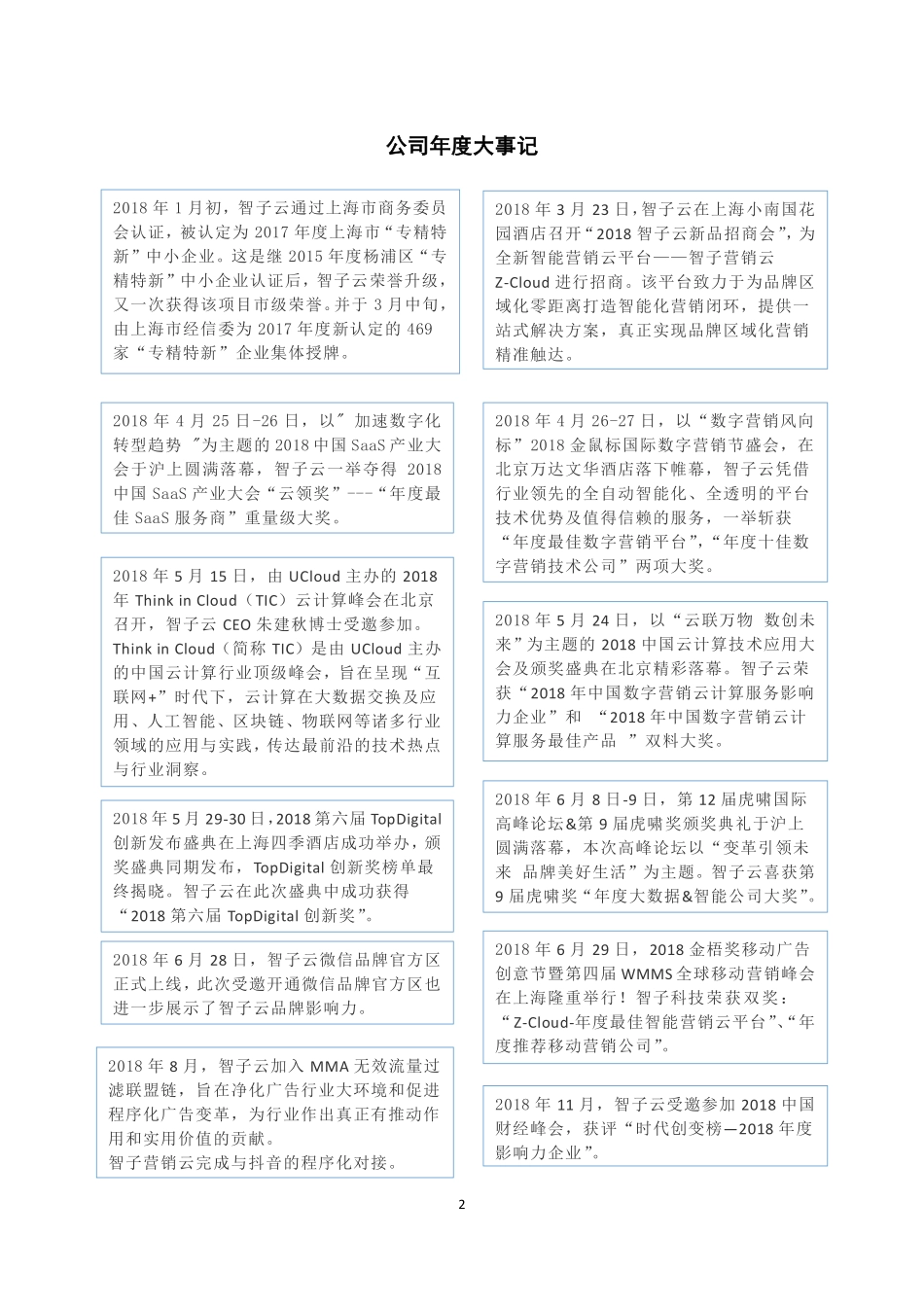 835045_2018_智子科技_2018年度报告_2019-05-14.pdf_第2页