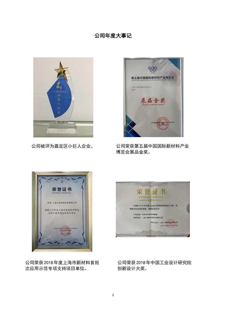 832121_2018_六晶科技_2018年年度报告_2019-04-23.pdf_第2页