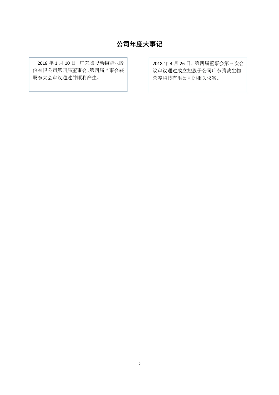 831982_2018_腾骏药业_2018年年度报告_2019-04-25.pdf_第2页