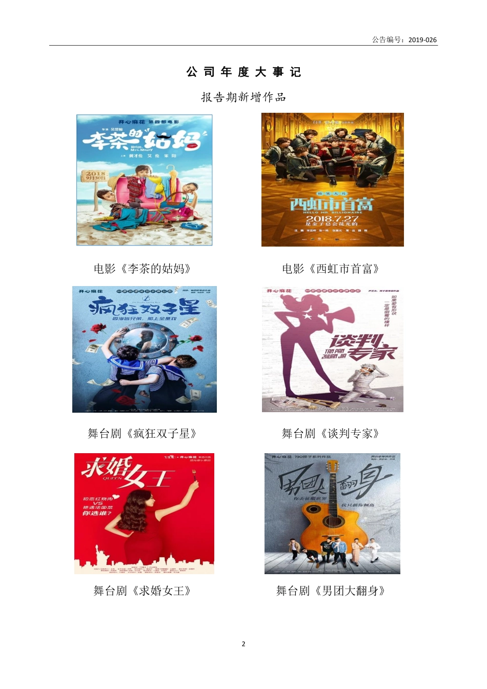 835099_2018_开心麻花_2018年年度报告_2019-04-17.pdf_第2页
