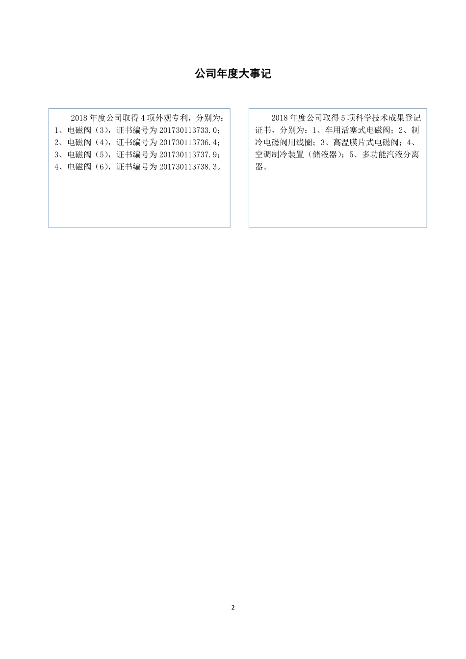 835335_2018_盈亿股份_2018年年度报告_2019-04-11.pdf_第2页