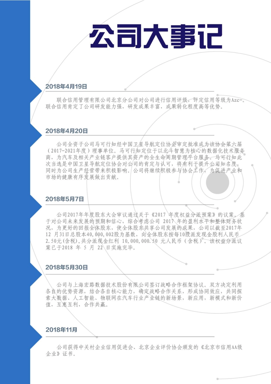 832439_2018_马可正嘉_2018年年度报告_2019-04-02.pdf_第2页