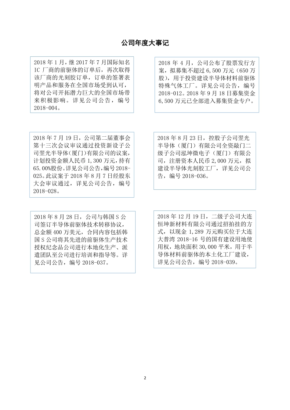 832456_2018_恒坤股份_2018年年度报告_2019-04-15.pdf_第2页