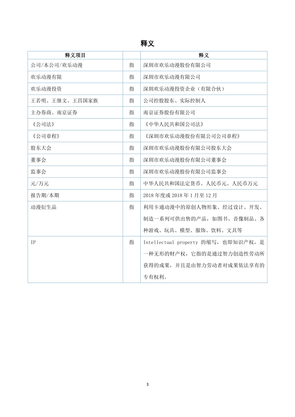 835622_2018_欢乐动漫_2018年年度报告_2019-04-28.pdf_第3页