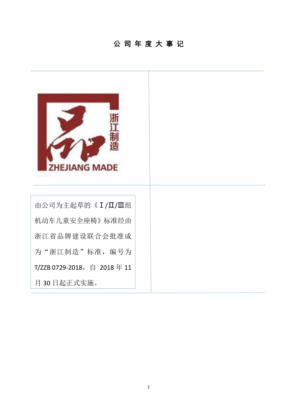 832186_2018_惠尔顿_2018年年度报告_2019-04-28.pdf_第2页