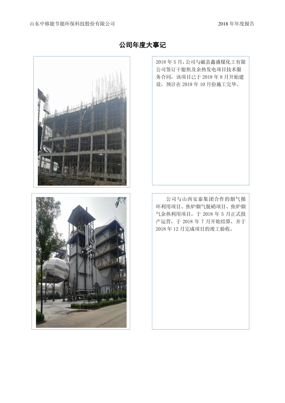 832597_2018_中移能_2018年年度报告_2019-03-26.pdf_第2页