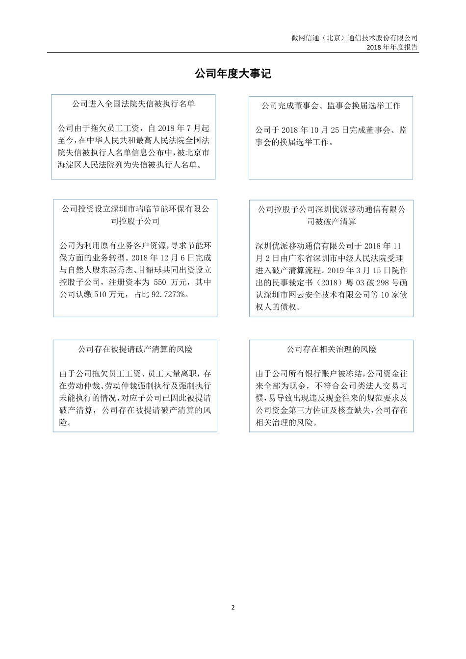 835760_2018_ST微网信_2018年年度报告_2019-06-27.pdf_第2页