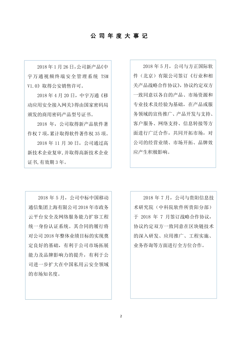 835539_2018_中宇万通_2018年年度报告_2019-04-22.pdf_第2页