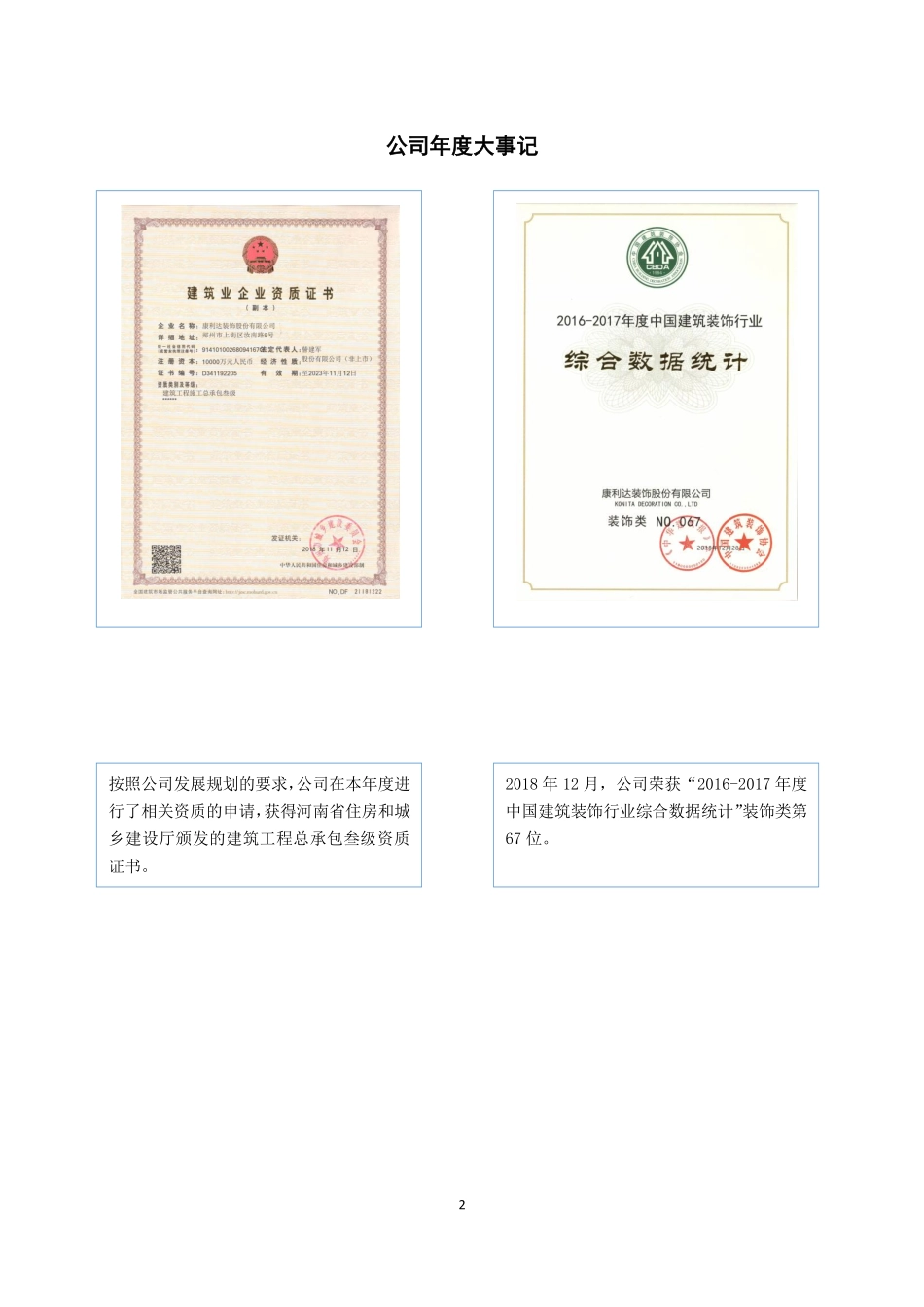 835779_2018_康利达_2018年年度报告_2019-04-24.pdf_第2页