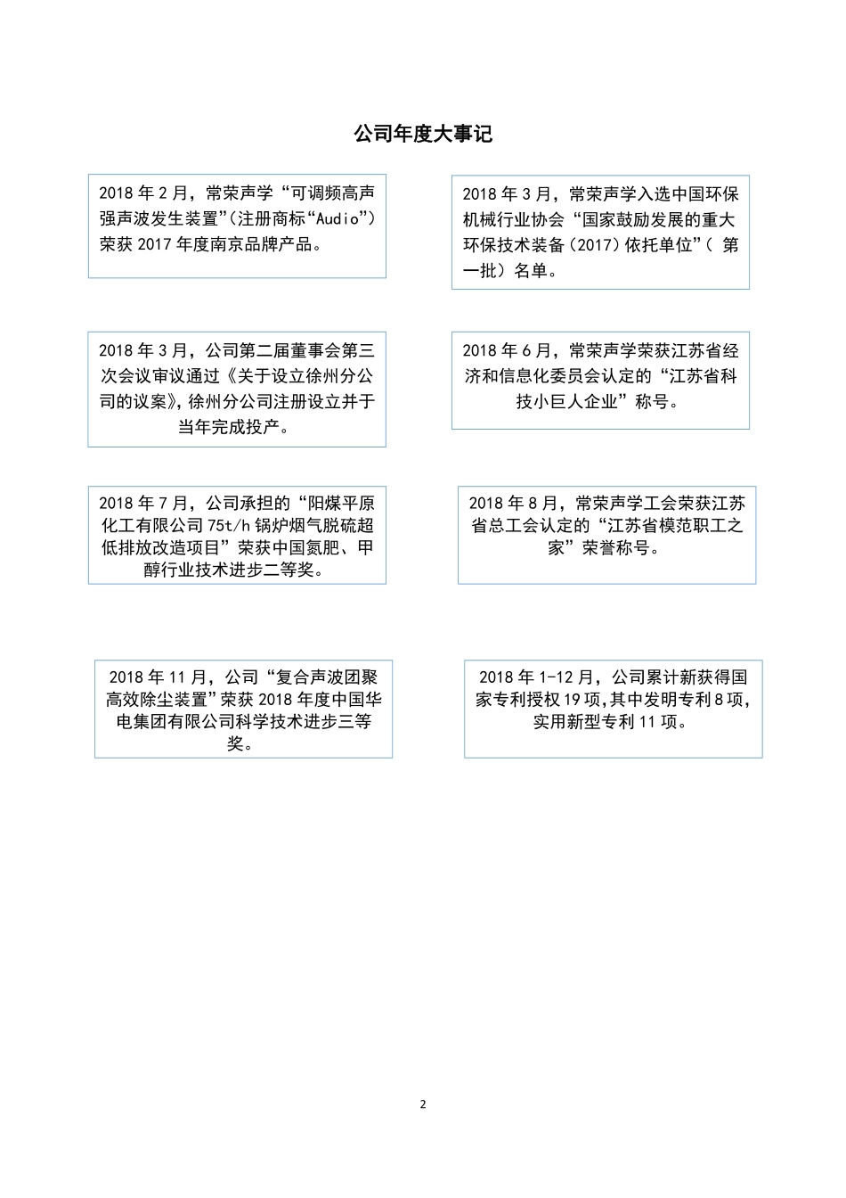 832341_2018_常荣声学_2018年年度报告_2019-04-03.pdf_第2页