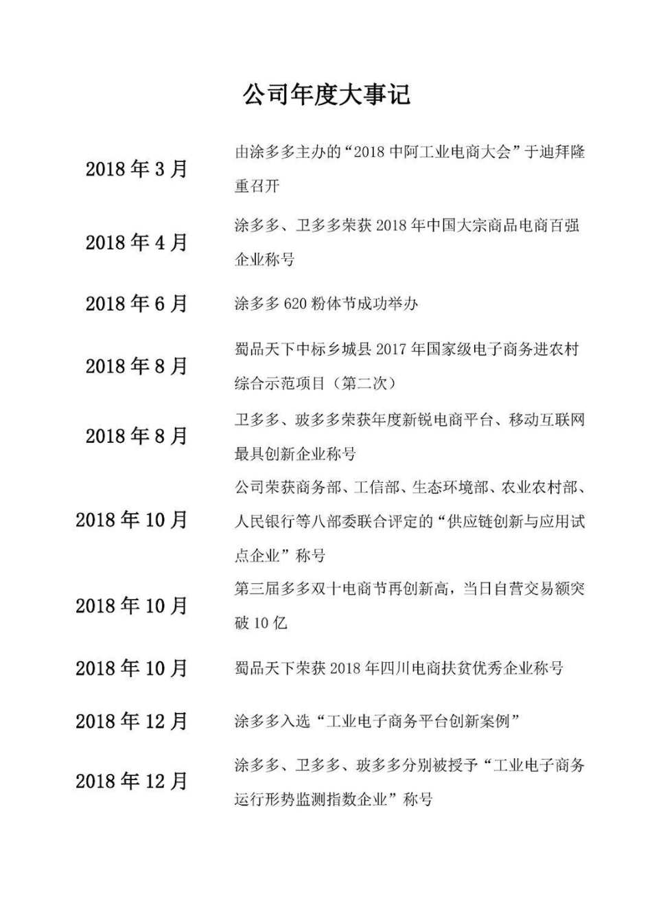 832340_2018_国联股份_2018年年度报告_2019-04-07.pdf_第2页
