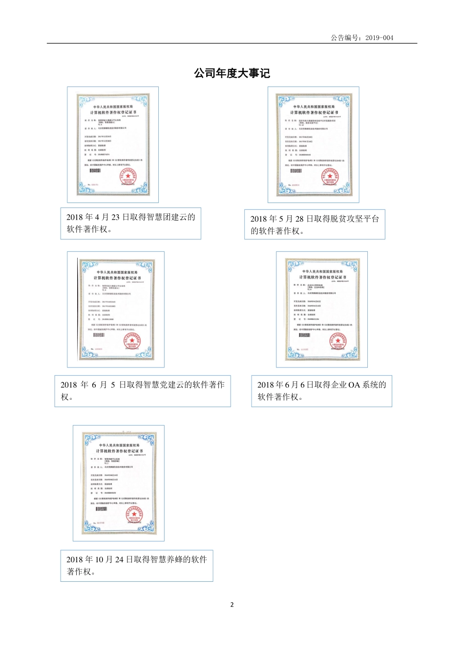 835851_2018_资旗源_2018年年度报告_2019-04-18.pdf_第2页