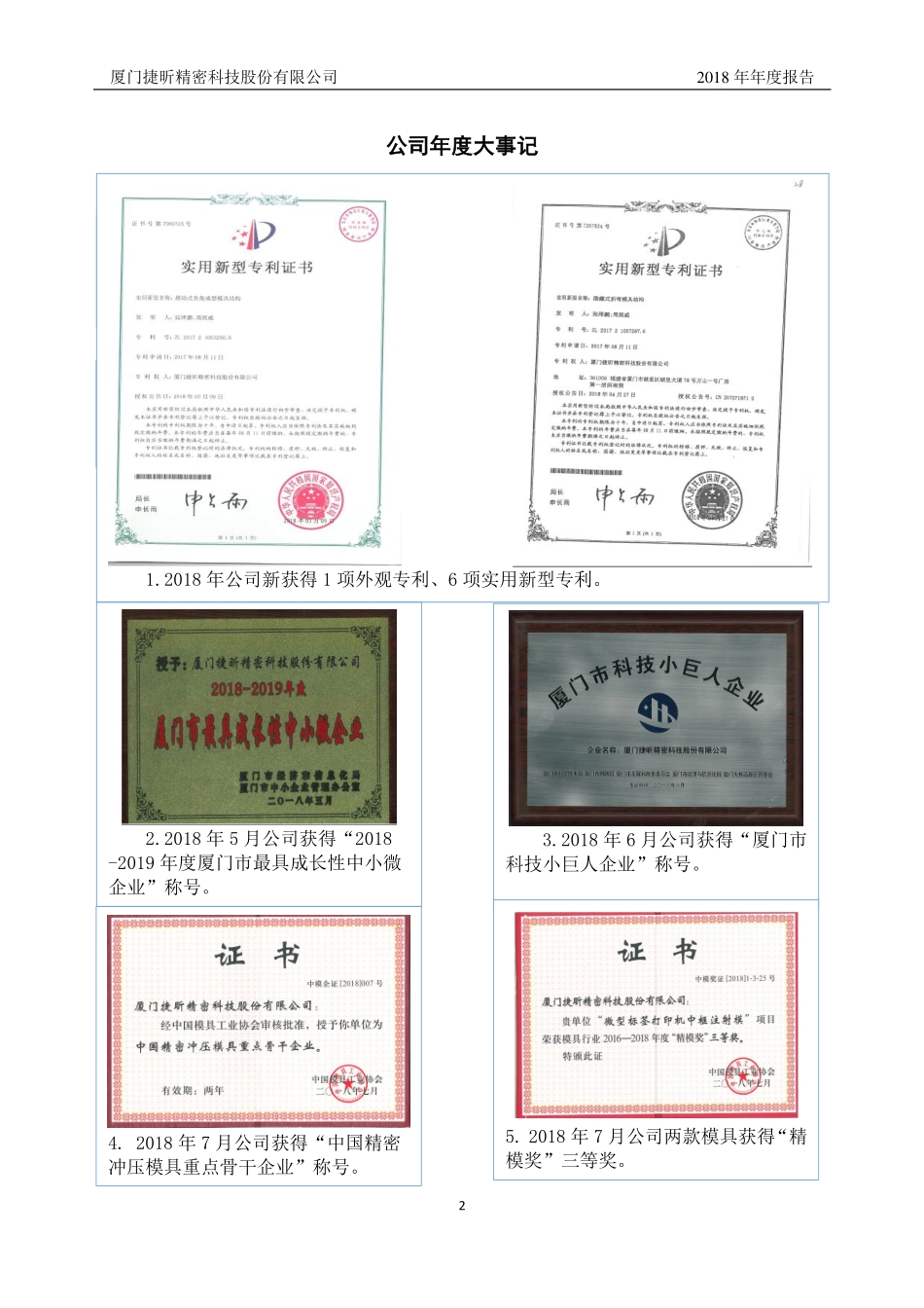 832892_2018_捷昕精密_2018年年度报告_2019-04-11.pdf_第2页