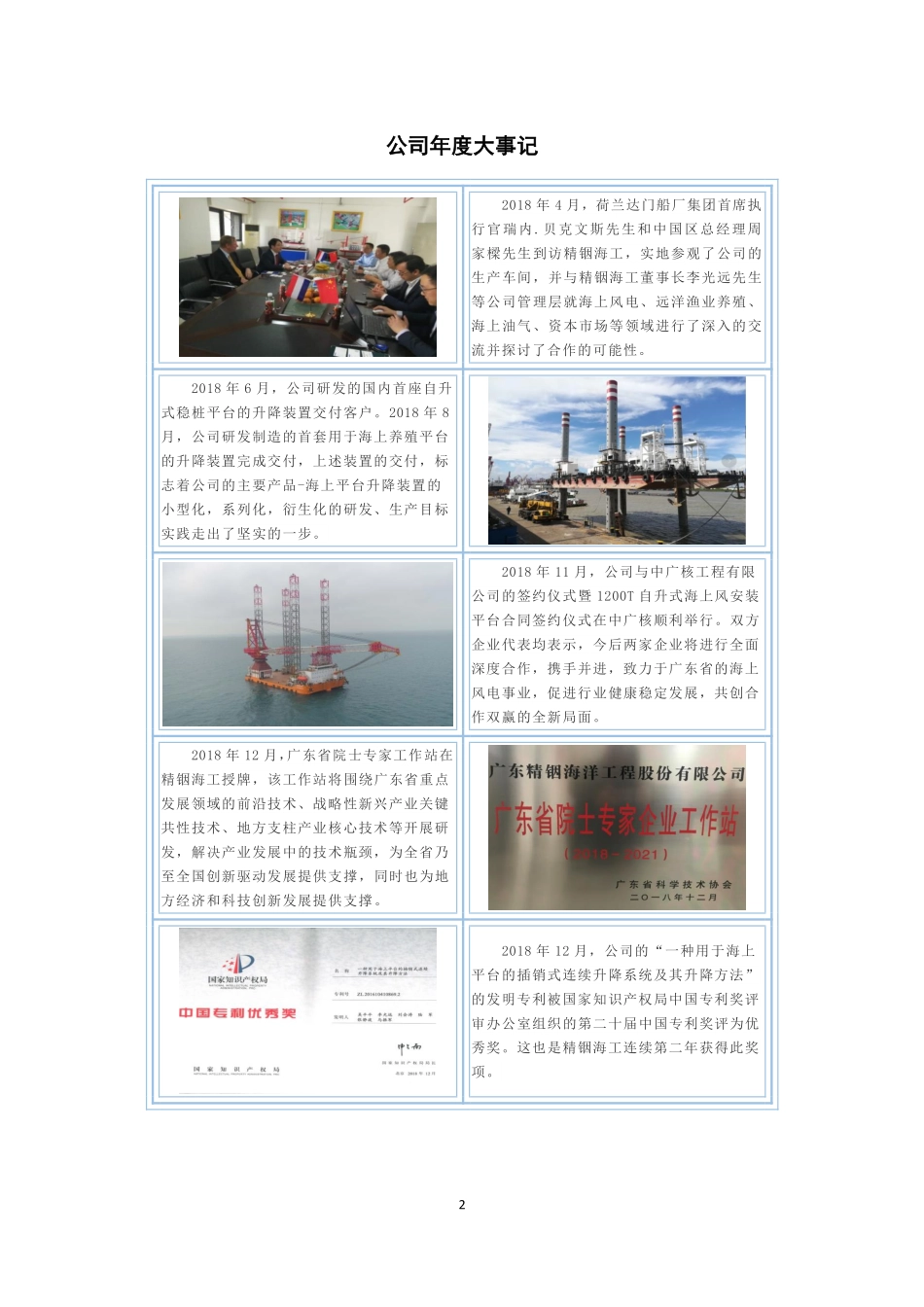 832495_2018_精铟海工_2018年年度报告_2020-05-14.pdf_第2页