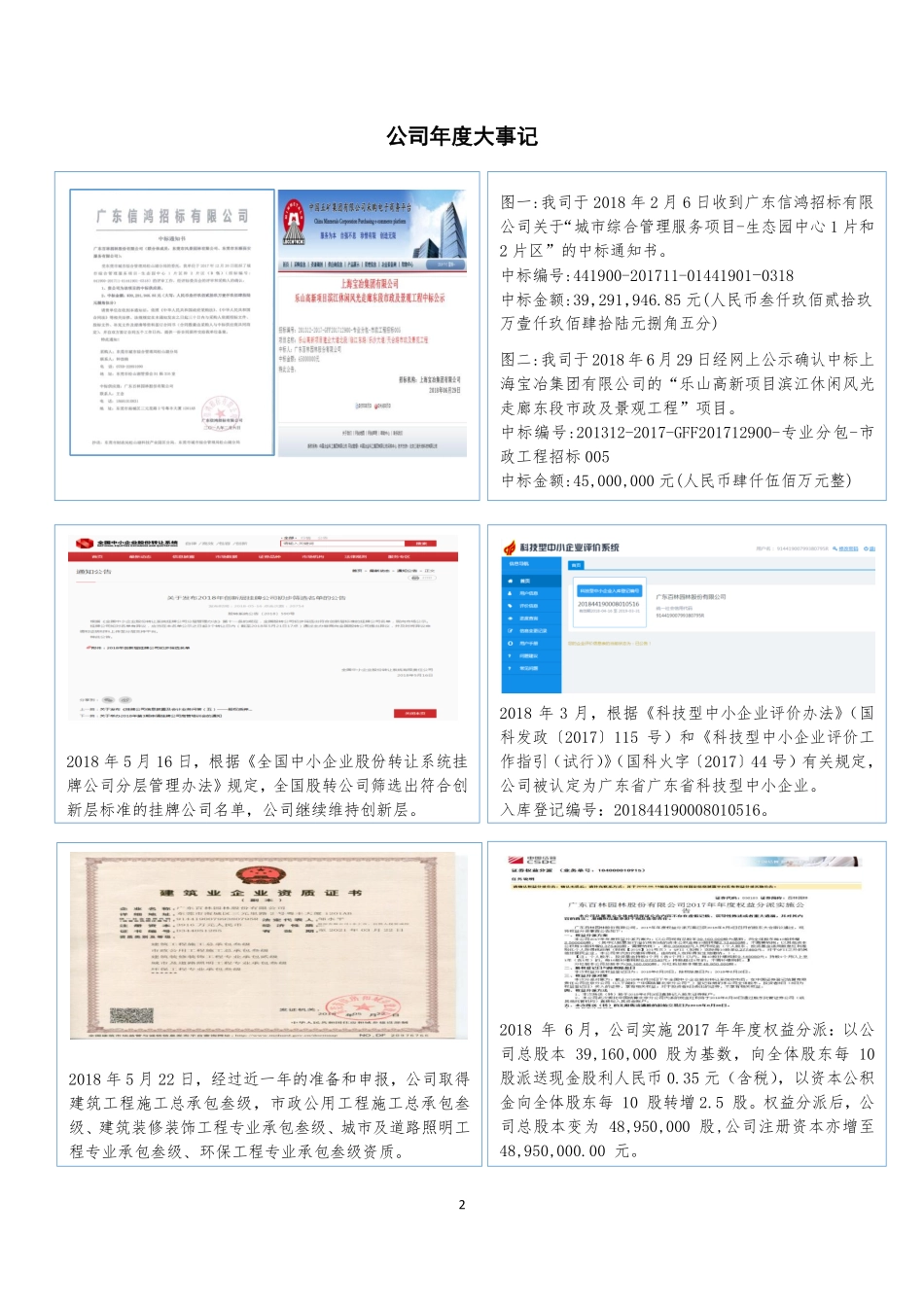 836183_2018_百林园林_2018年年度报告_2019-04-21.pdf_第2页