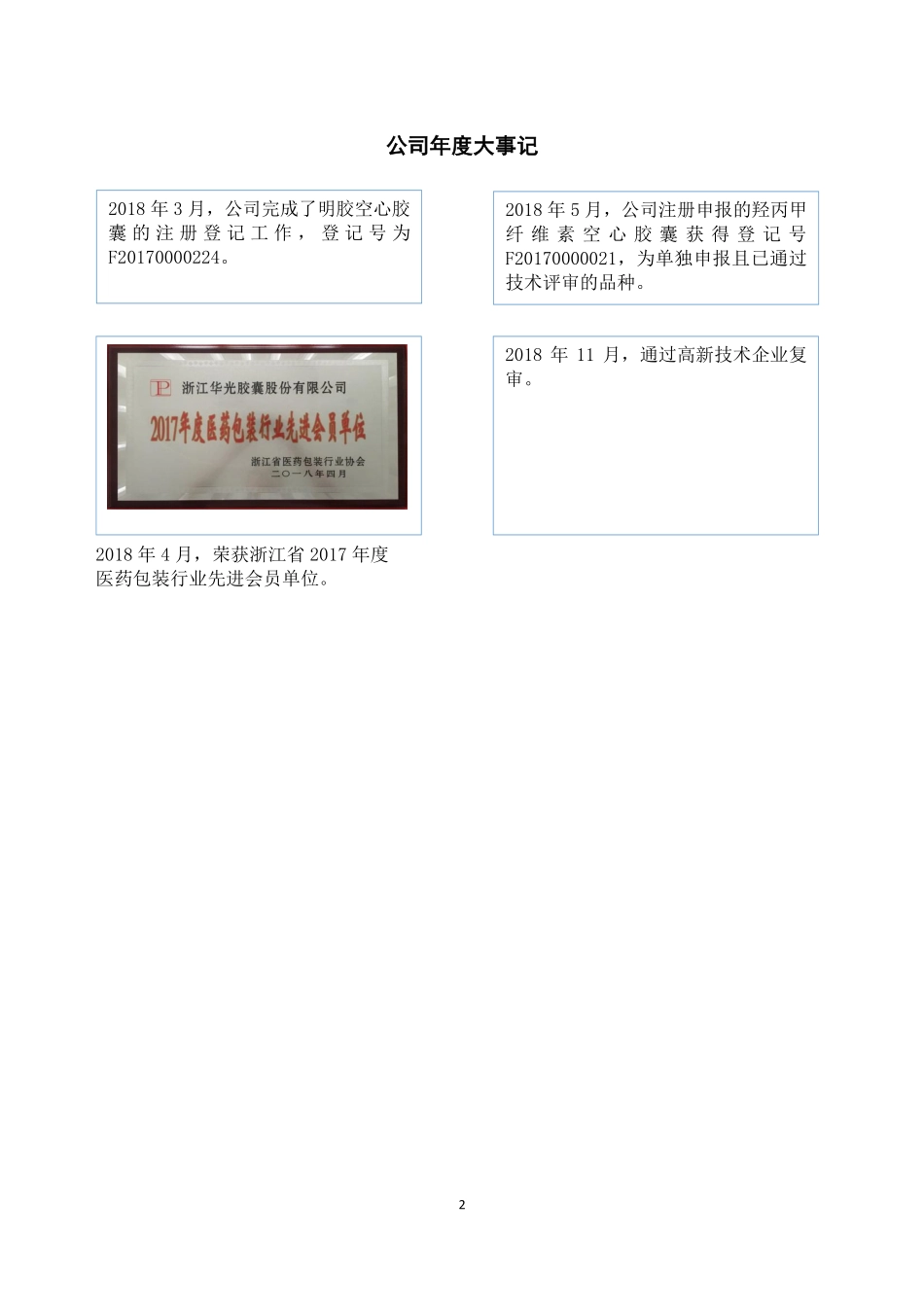 832509_2018_华光胶囊_2018年年度报告_2019-04-17.pdf_第2页