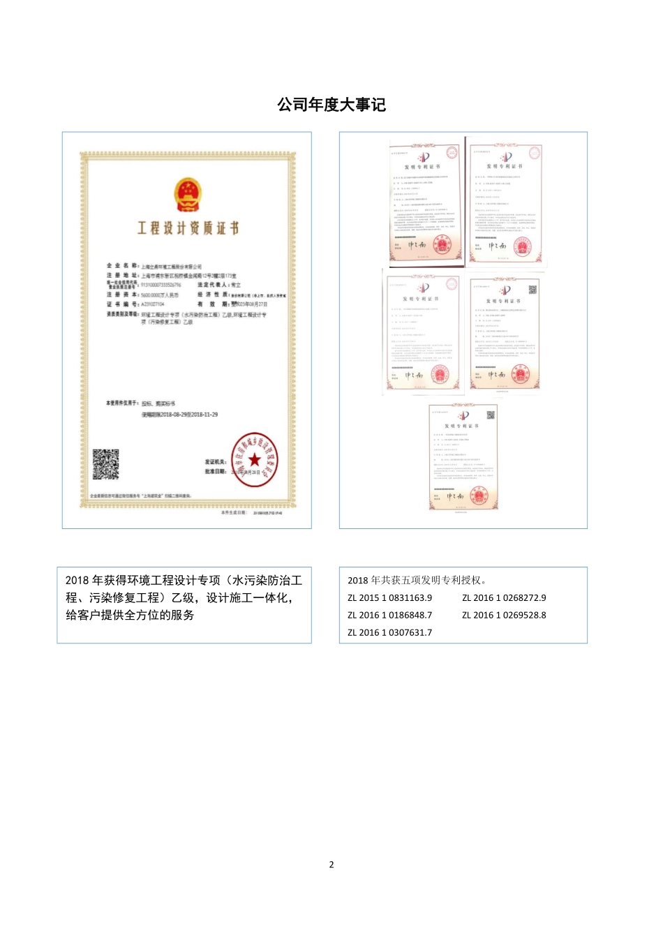 832959_2018_立昌环境_2018年年度报告_2019-03-27.pdf_第2页