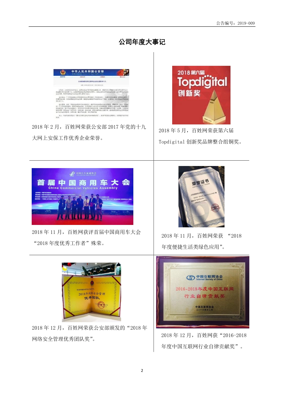 836012_2018_百姓网_2018年年度报告_2019-04-23.pdf_第2页