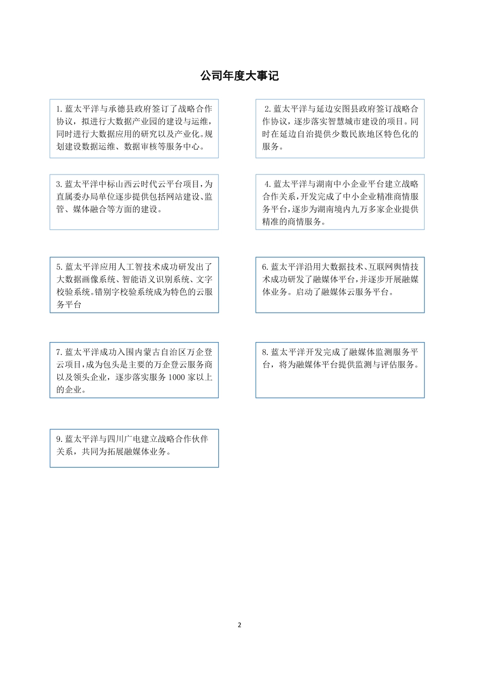 832661_2018_蓝太平洋_2018年年度报告_2019-04-29.pdf_第2页