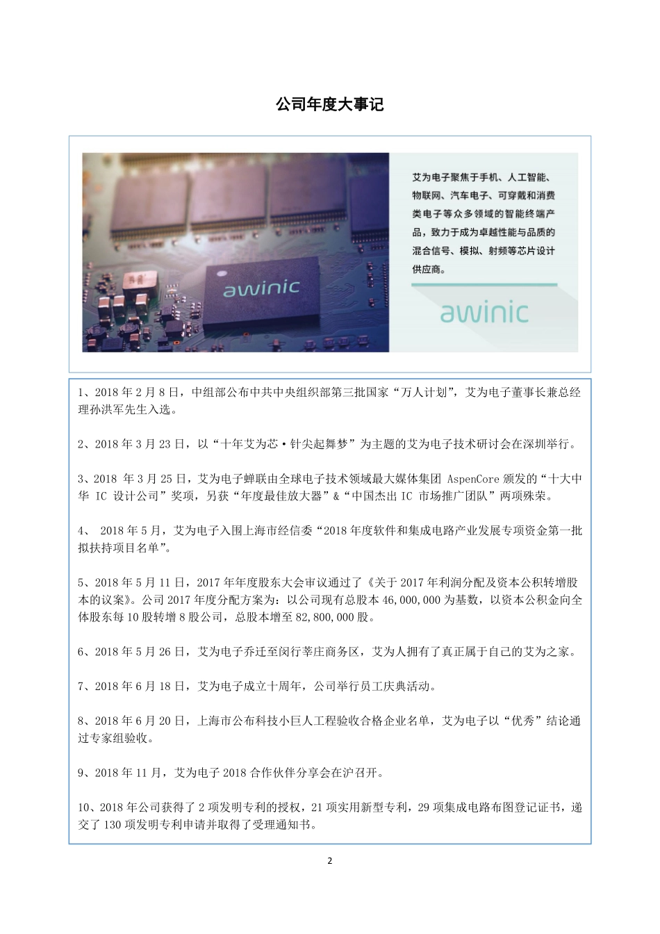 833221_2018_艾为电子_2018年年度报告_2020-09-28.pdf_第2页