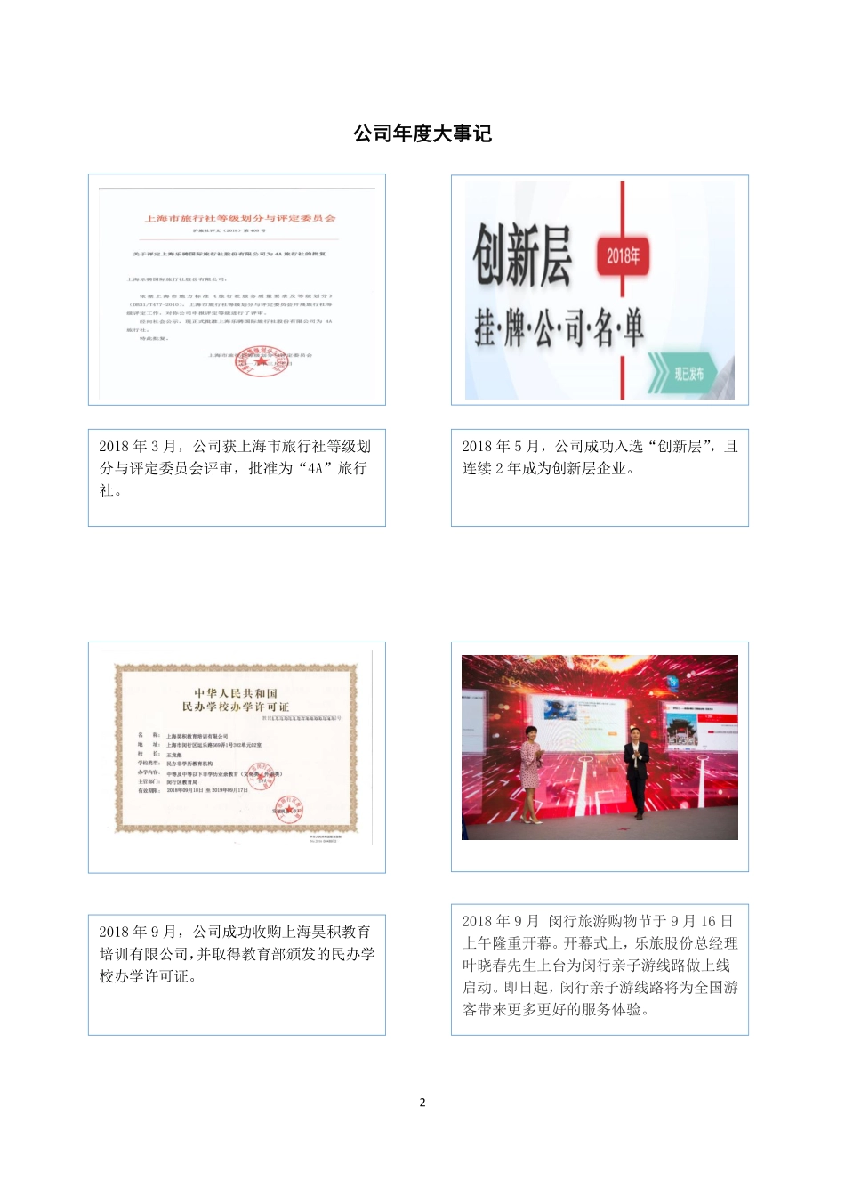 833099_2018_乐旅股份_2018年年度报告_2019-04-14.pdf_第2页