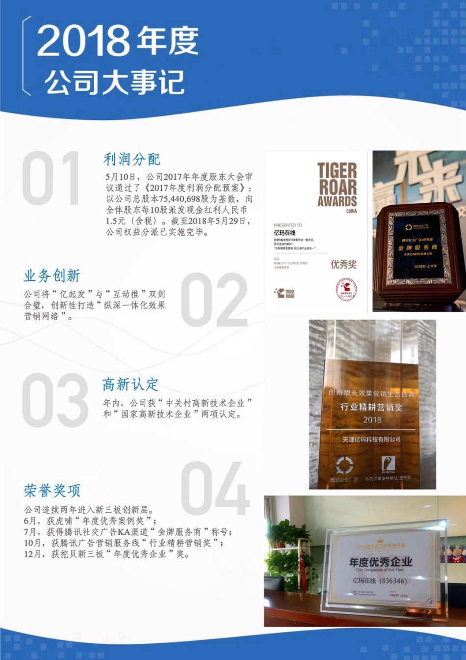 836346_2018_亿玛在线_2018年度报告_2021-10-18.pdf_第2页