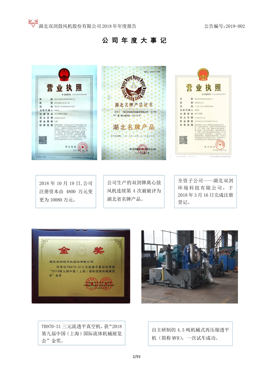 833468_2018_双剑股份_2018年年度报告_2019-04-25.pdf_第2页