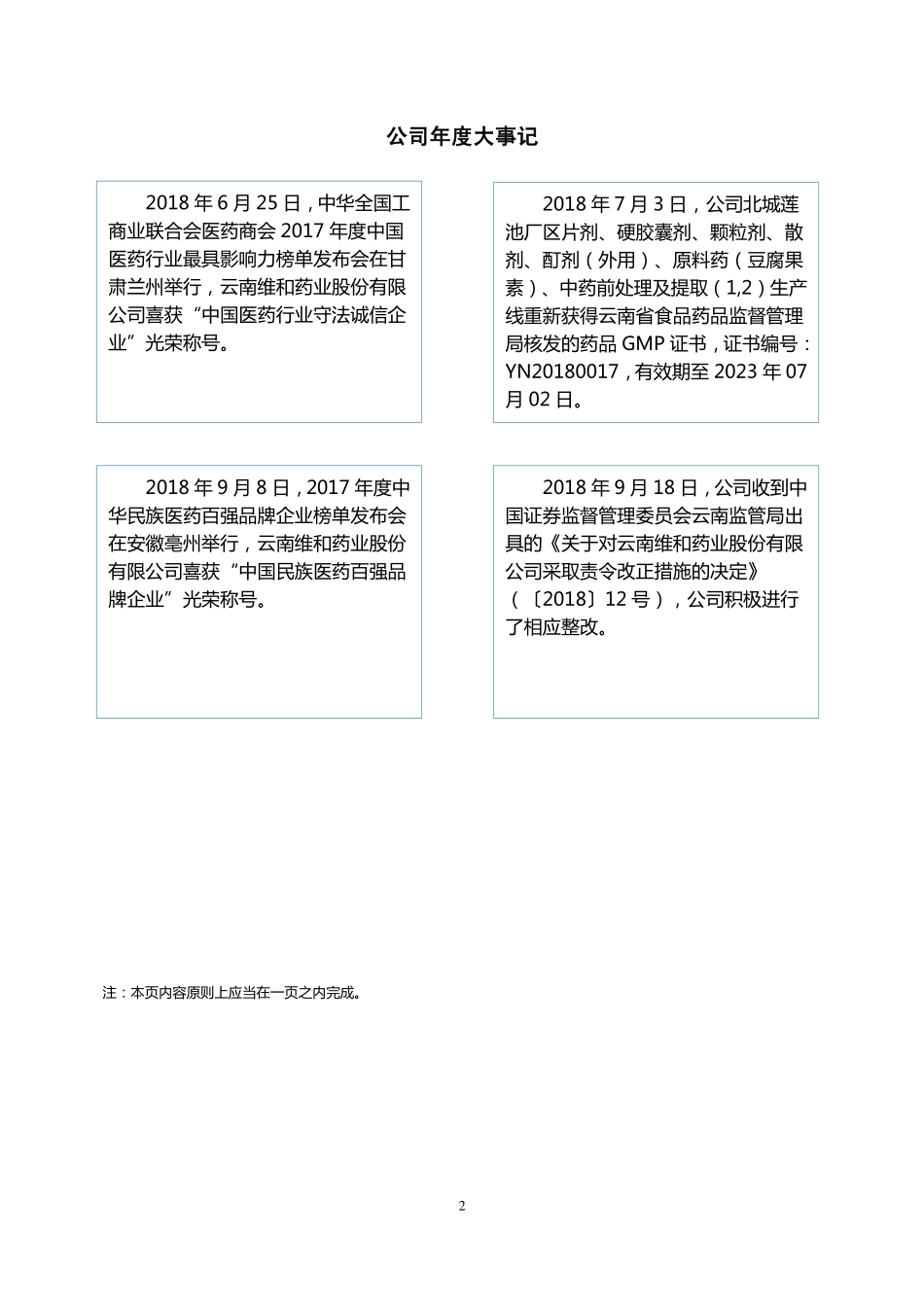 833624_2018_维和药业_2018年年度报告_2019-04-24.pdf_第2页