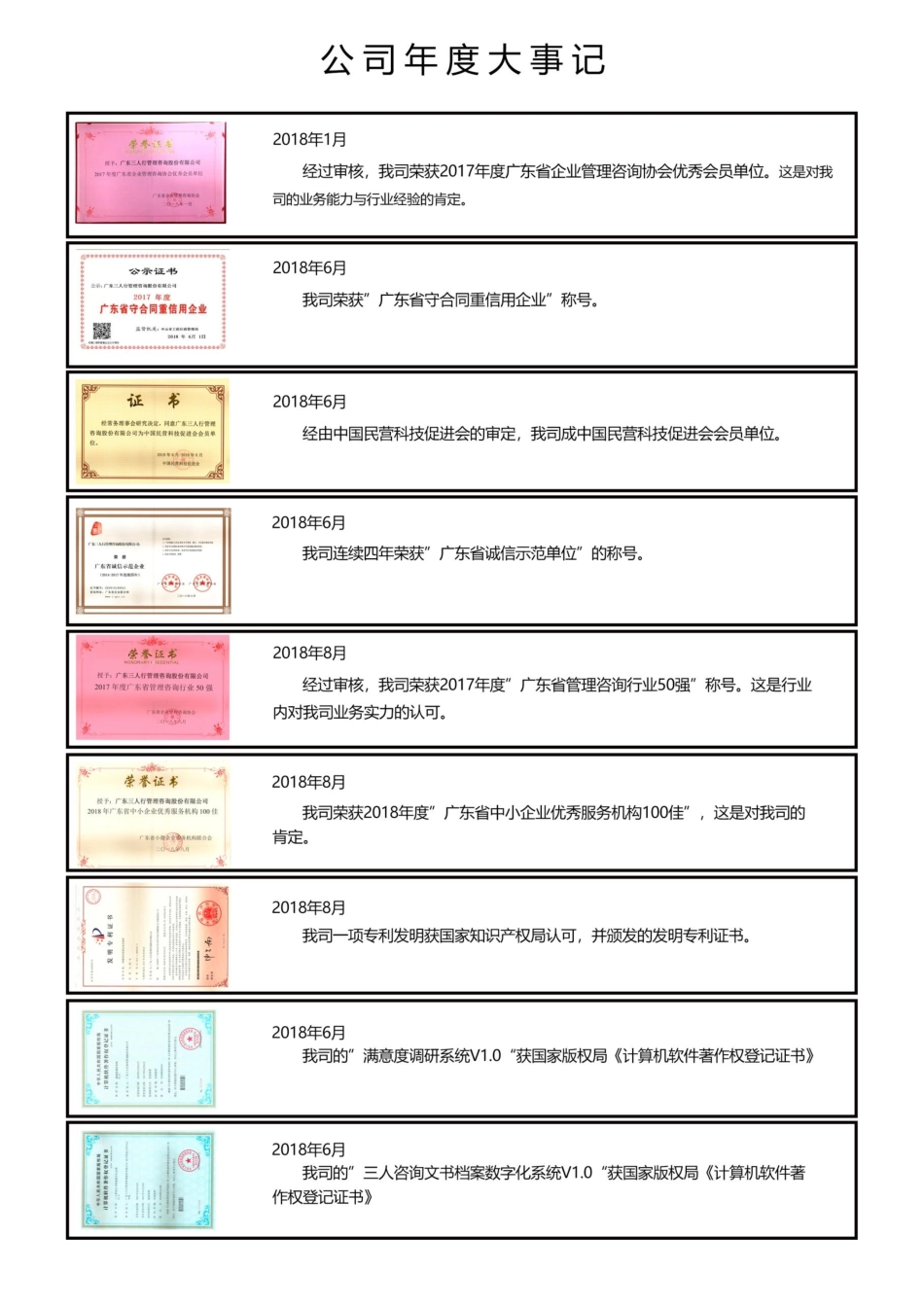 834143_2018_三人咨询_2018年年度报告_2019-04-24.pdf_第2页