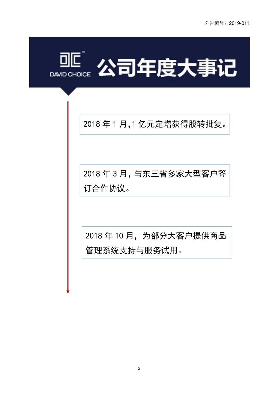 834211_2018_大卫之选_2018年年度报告_2019-04-29.pdf_第2页