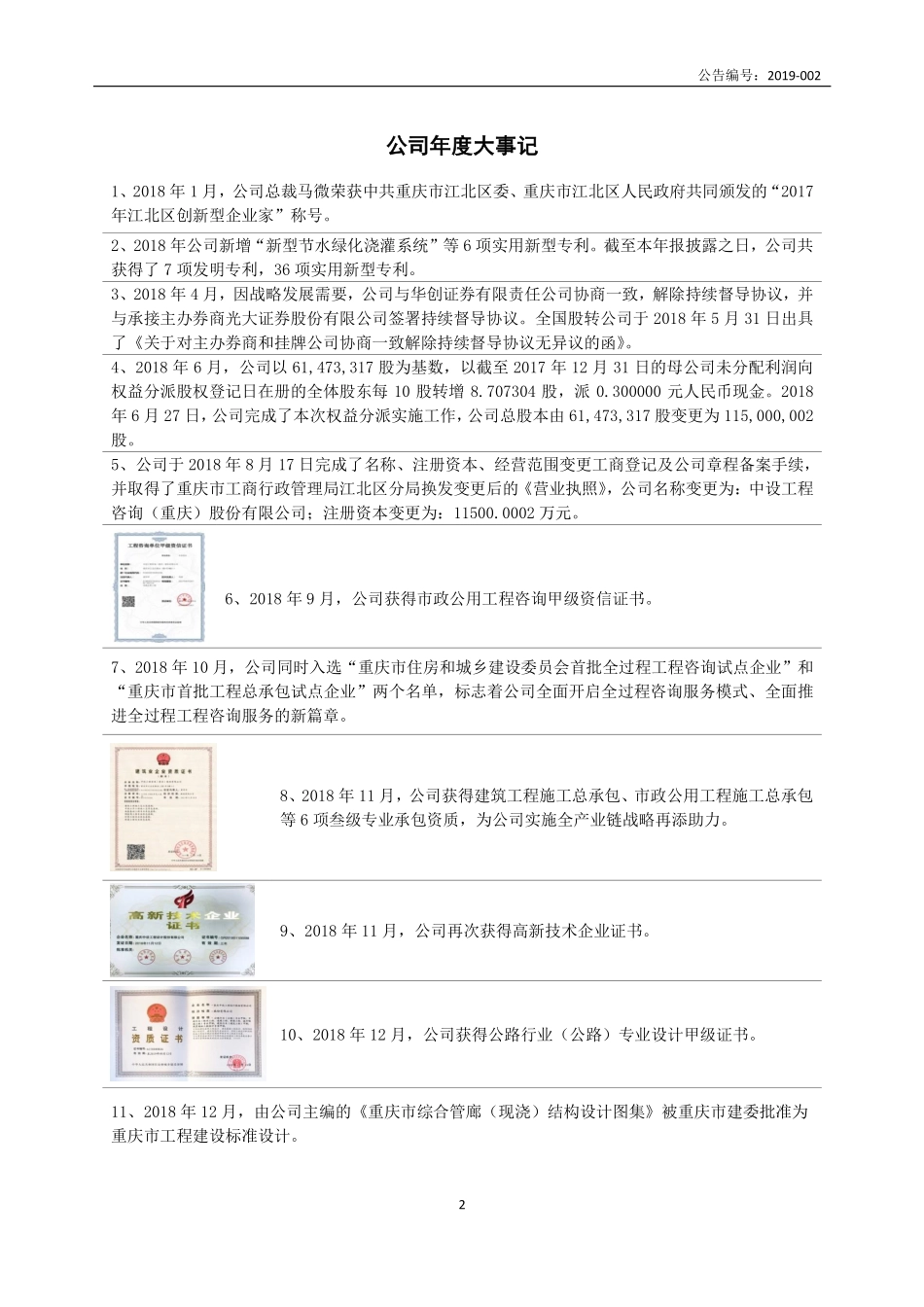 833873_2018_中设股份_2018年年度报告_2020-11-02.pdf_第2页