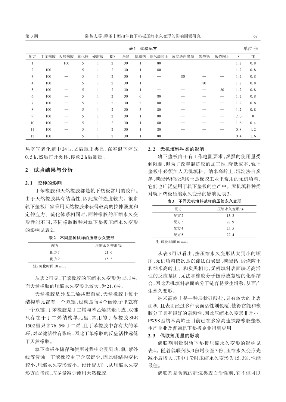 弹条Ⅰ型扣件轨下垫板压缩永久变形的影响因素研究.pdf_第2页