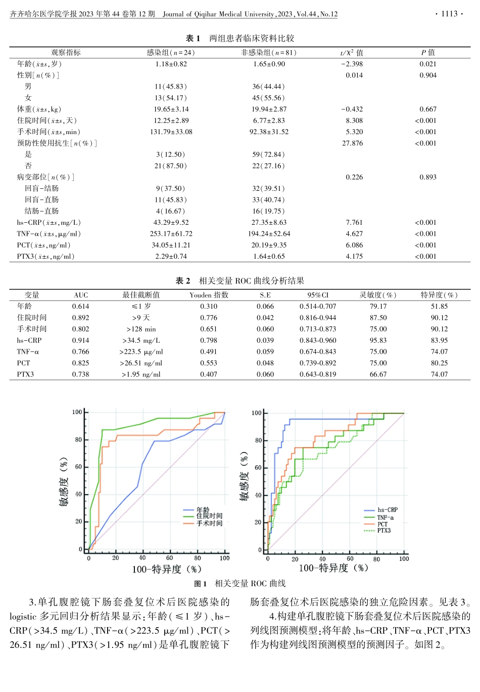 单孔腹腔镜下肠套叠复位术后医院感染的危险因素分析及列线图预测模型构建.pdf_第3页