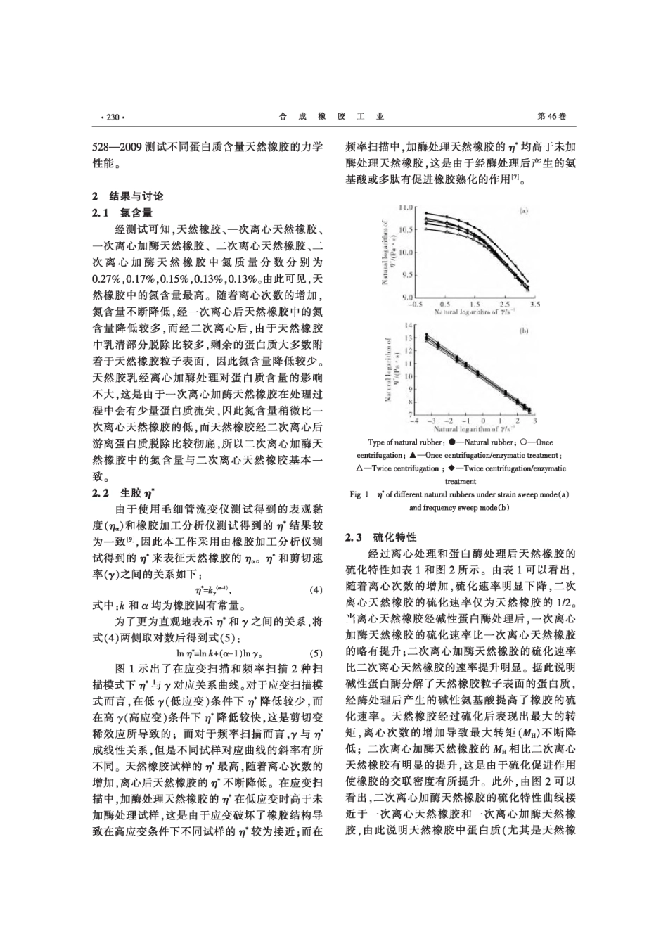 蛋白酶解产物对天然橡胶硫化特性和物理机械性能的影响.pdf_第3页
