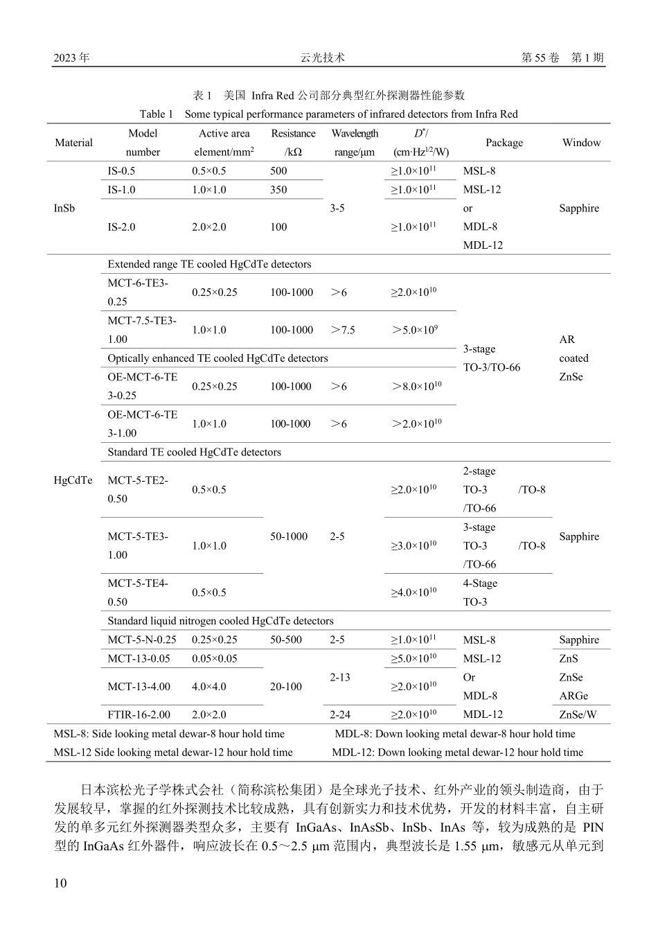 单多元红外探测器的发展及应用.pdf_第3页