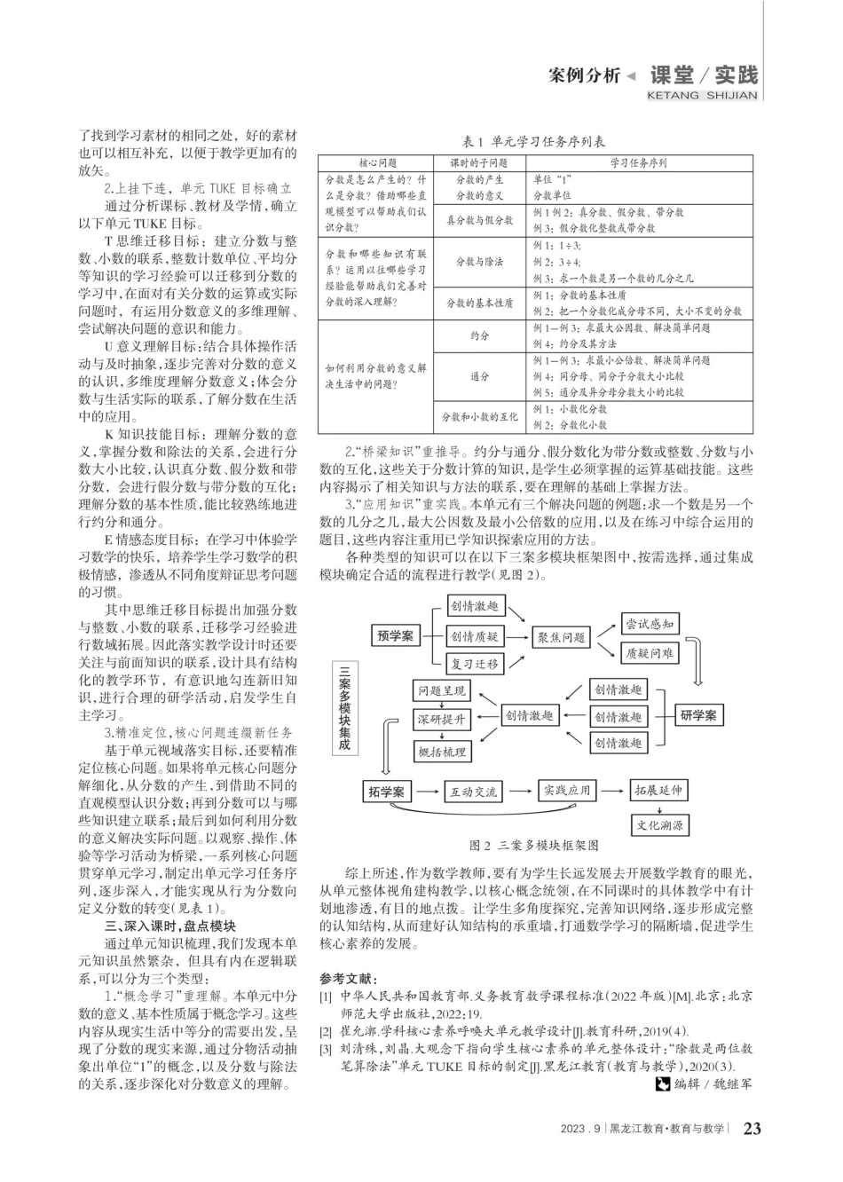 单元视角理结构 精准定位培素养--“分数的意义和性质”大单元教材解析.pdf_第2页